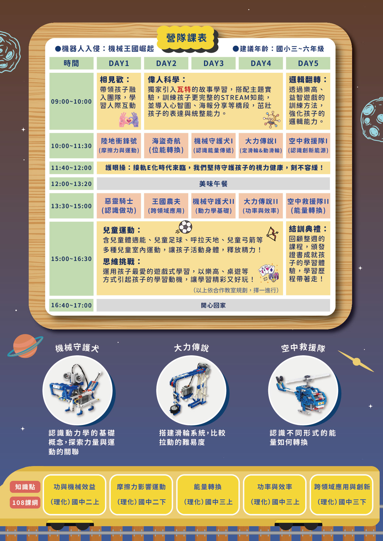機器人入侵:機械王國崛起-簡章_主題介紹(背面)
