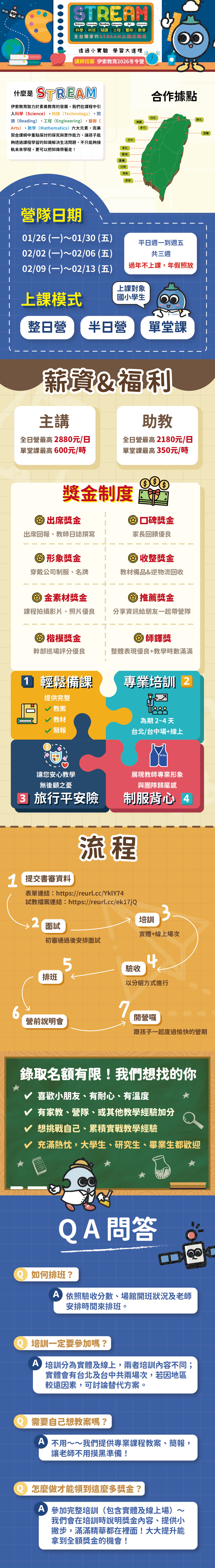 人資招募頁面_1