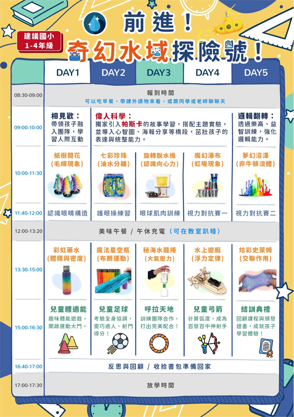 課表_合作場館_奇幻水域