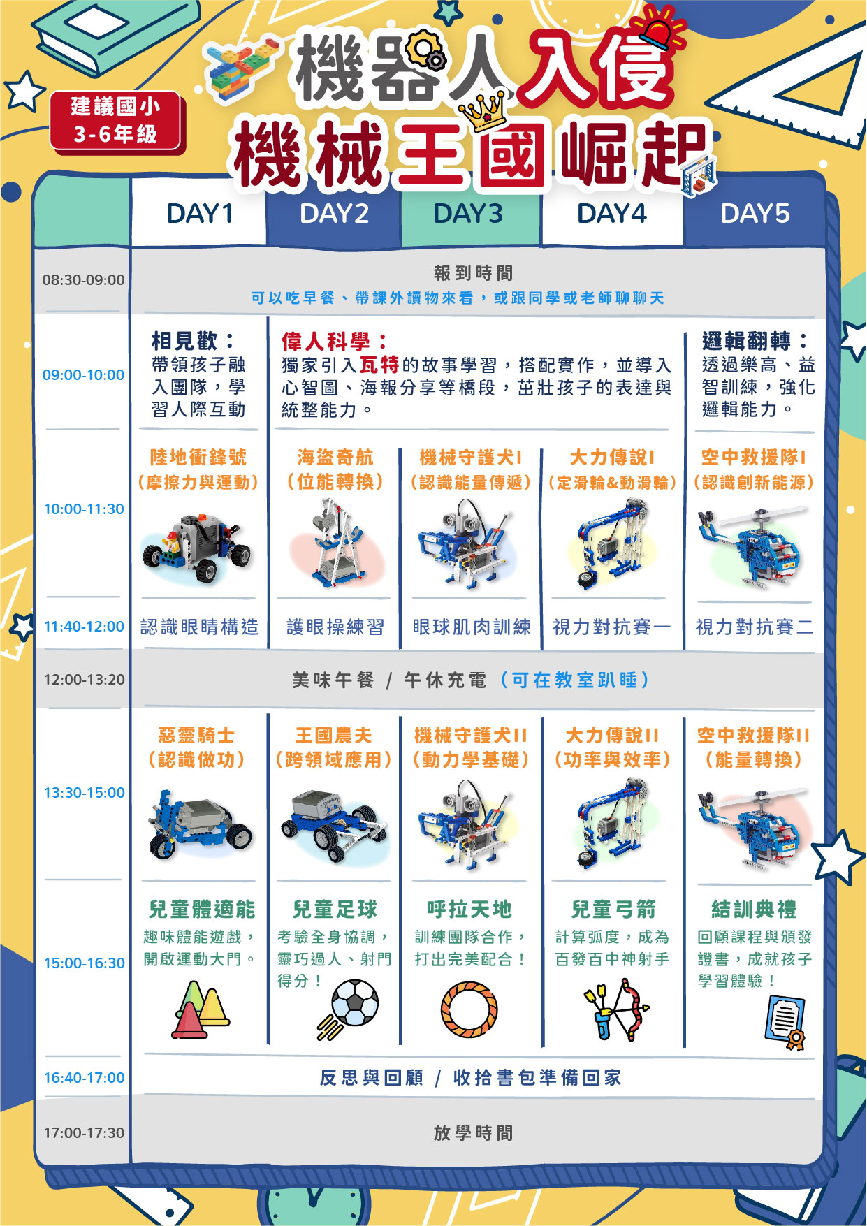 課表_合作場館_機械