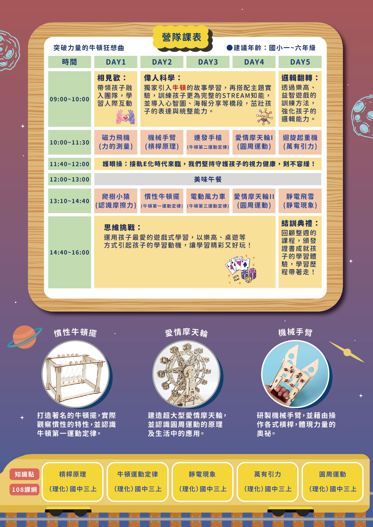 突破力量的牛頓狂想曲-簡章_主題介紹(背面)