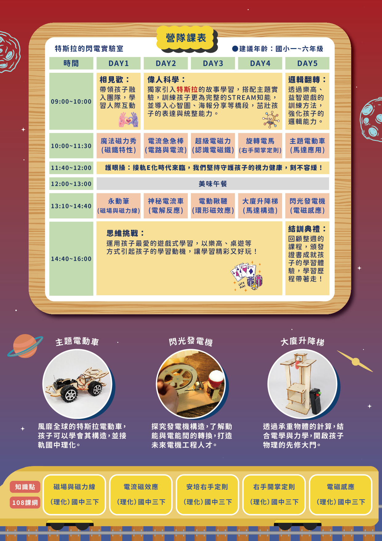 特斯拉的閃電實驗室-簡章_主題介紹(背面)