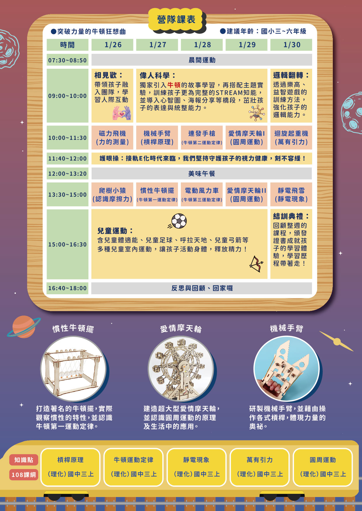 突破力量的牛頓狂想曲-簡章_主題介紹(背面)