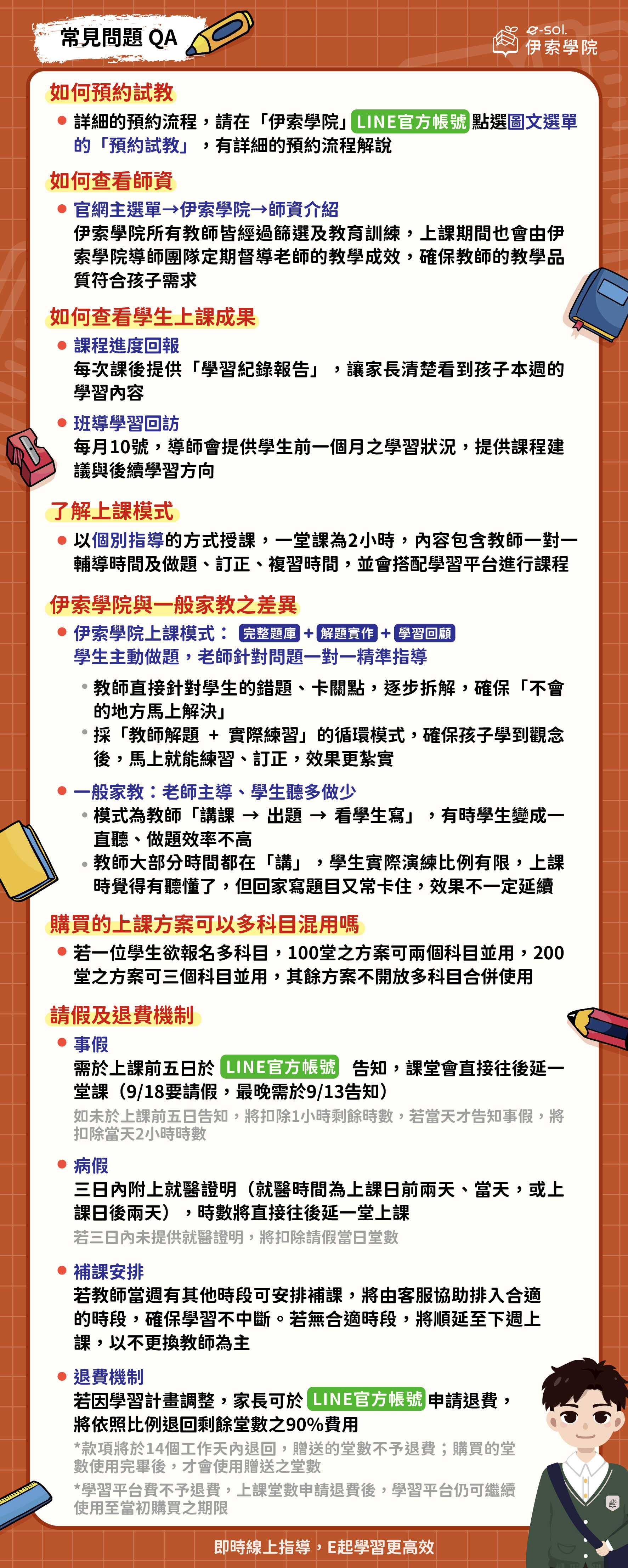 伊索學院_問題QA