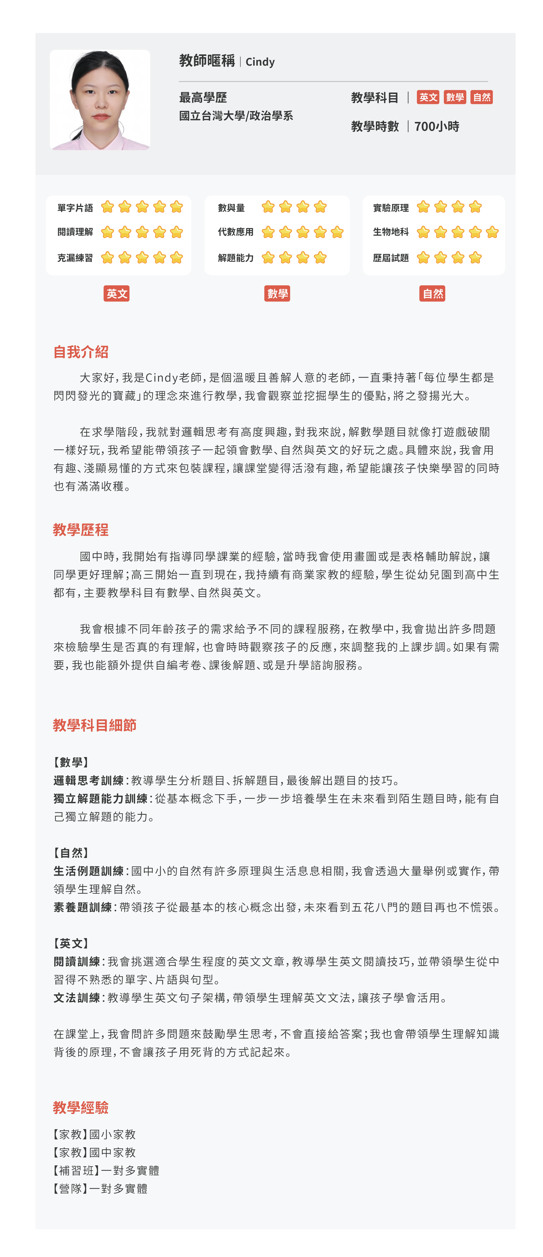 教師資料頁面_Cindy