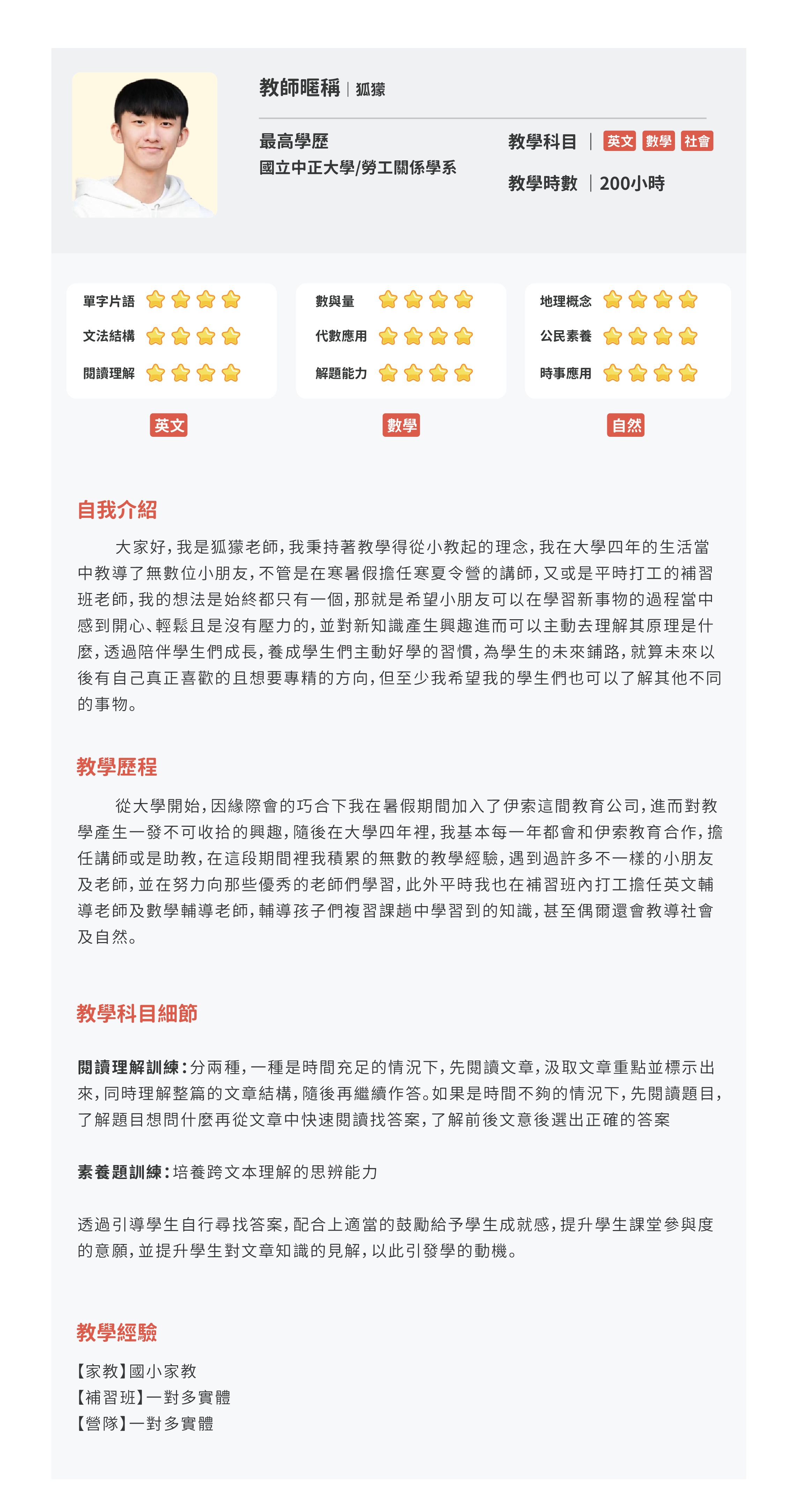 教師資料頁面_Hope