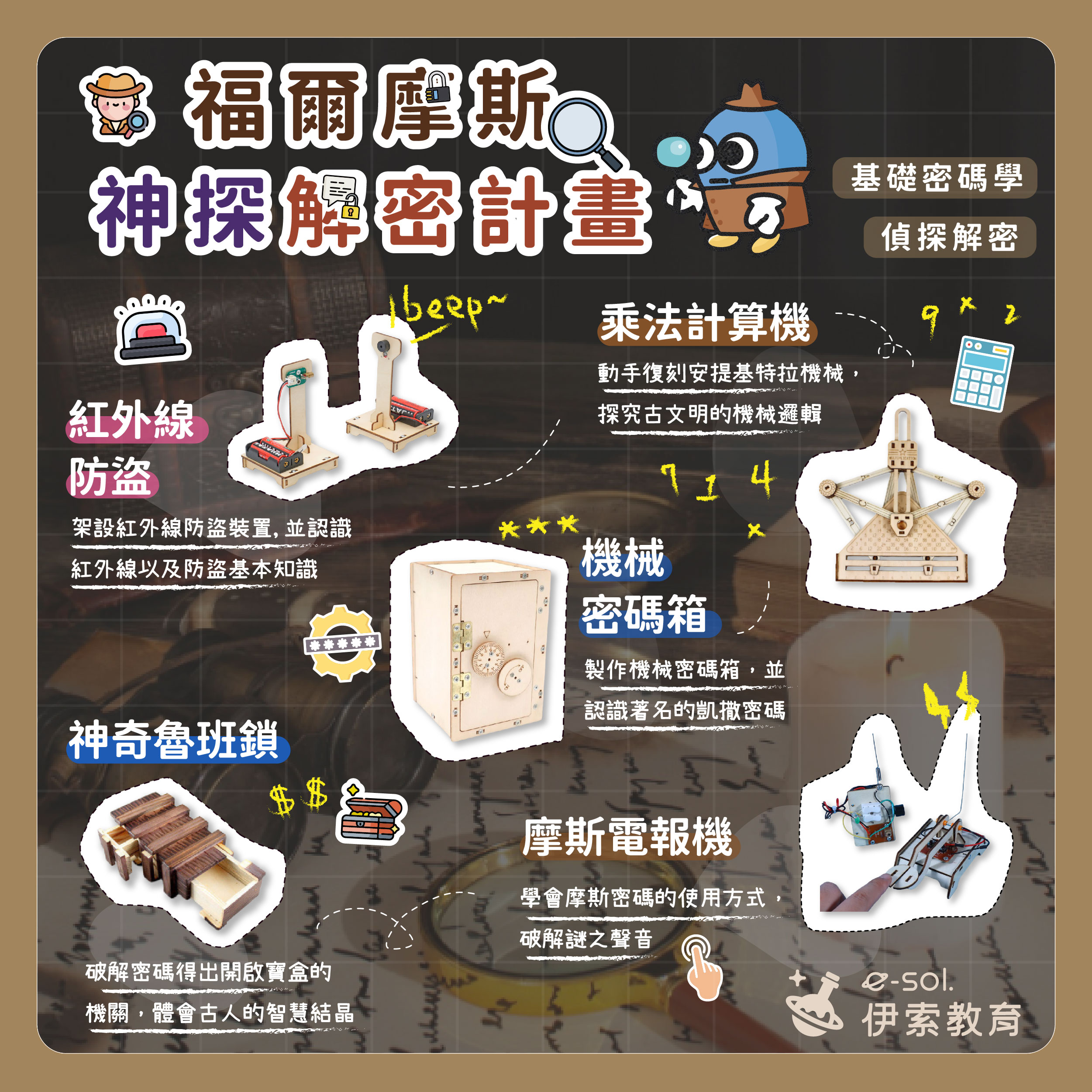 主題介紹圖_福爾摩斯