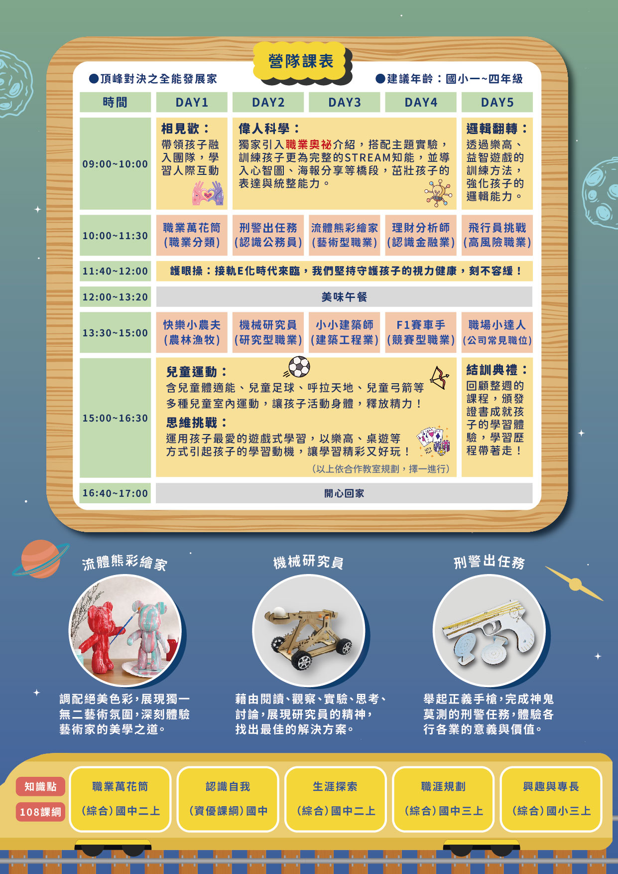 頂峰對決之全能發展家-簡章_主題介紹（背面）