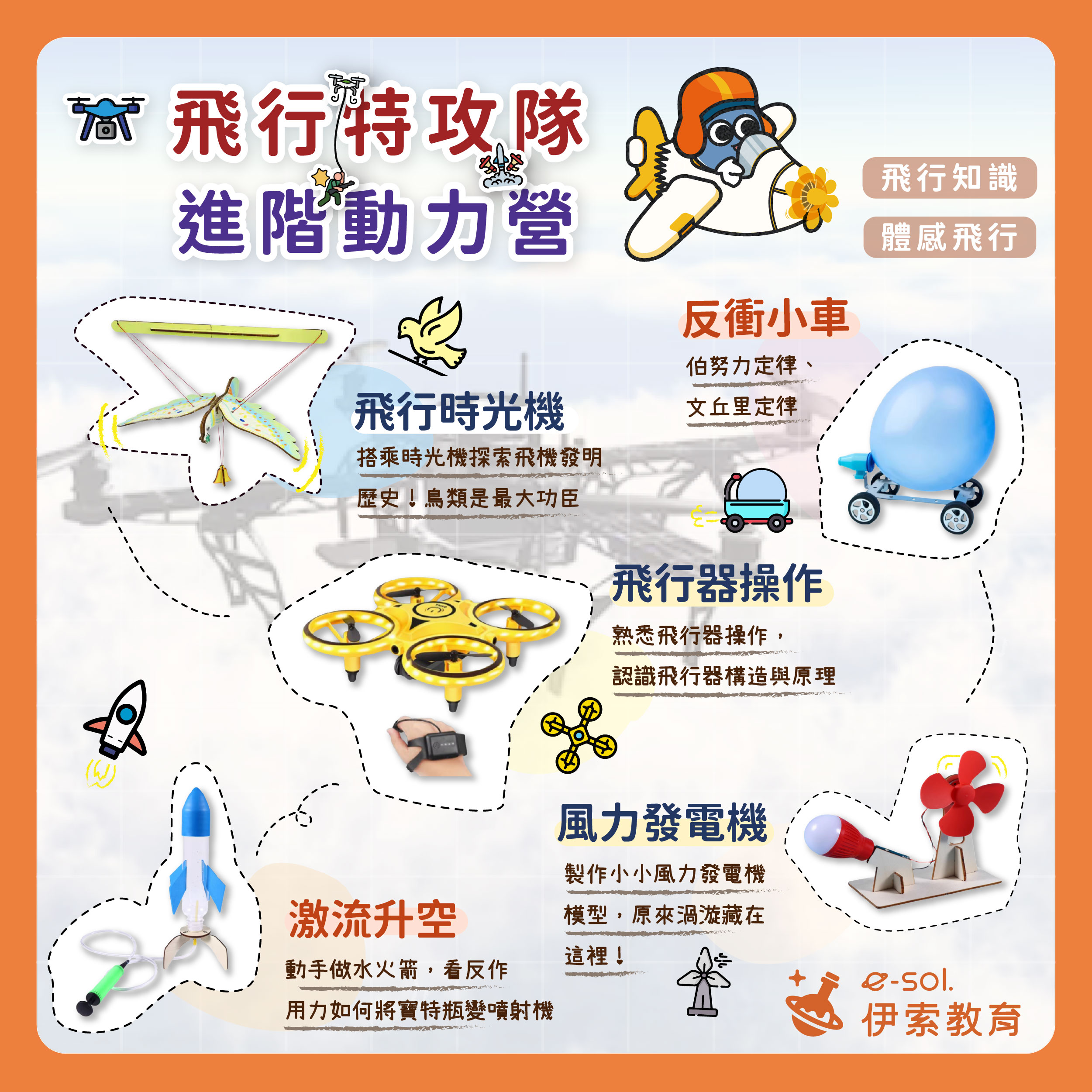 主題介紹圖_飛行特攻隊