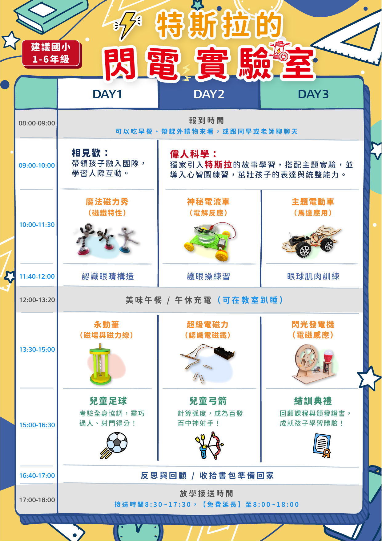 三日營_特斯拉課表