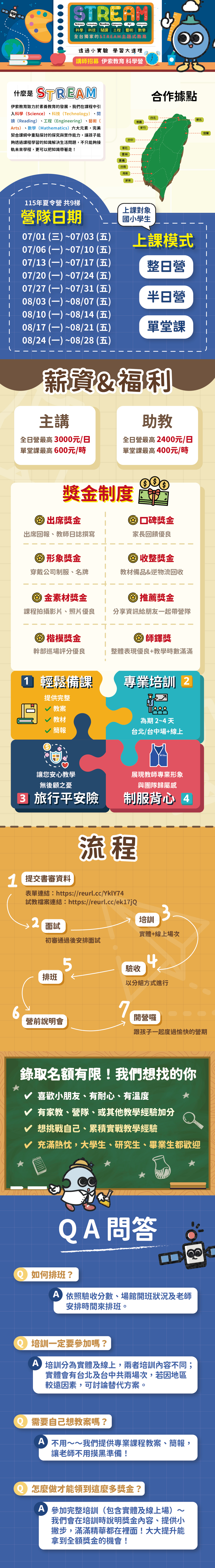 人資招募頁面_1