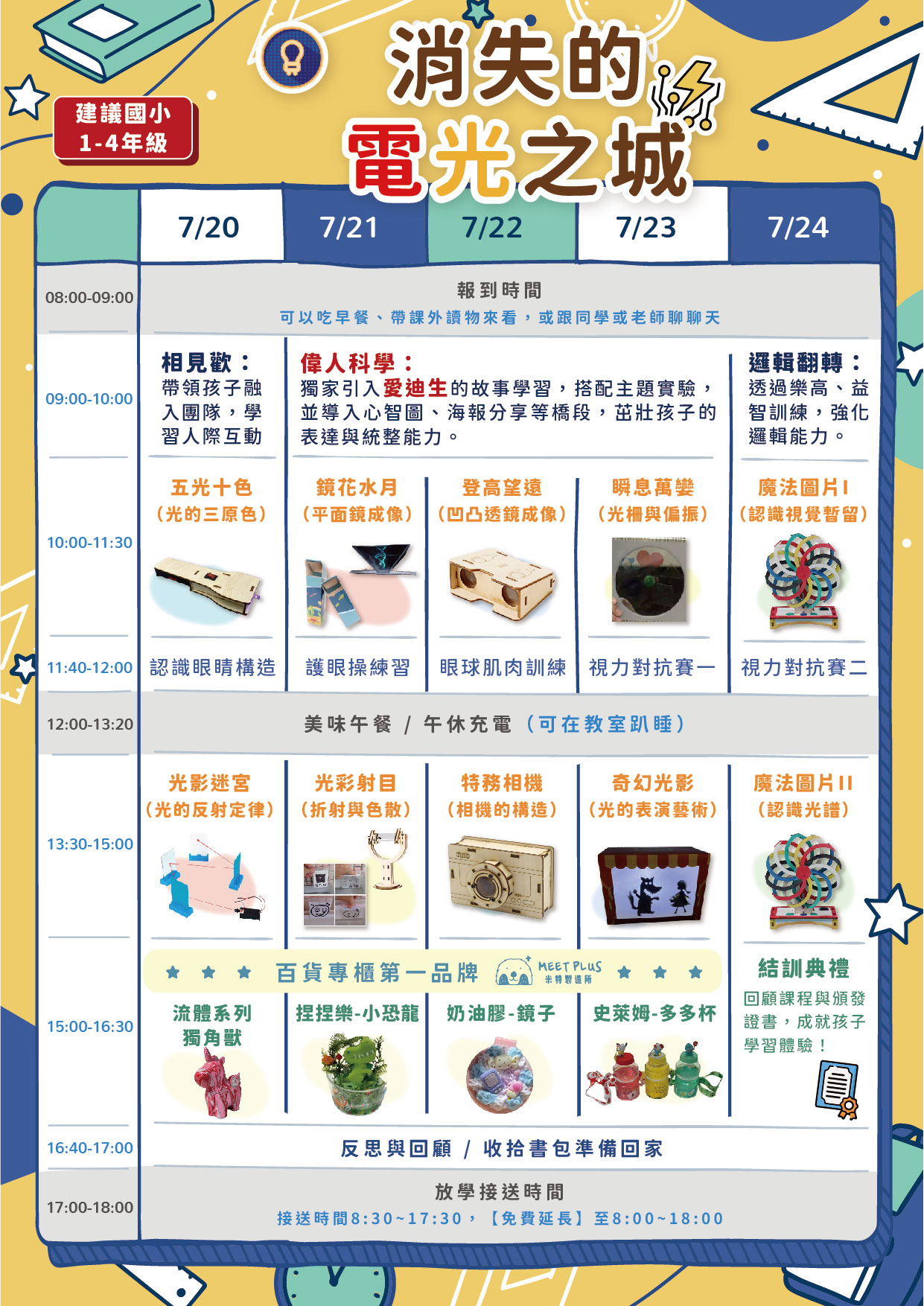 消失的電光之城-簡章_主題介紹（背面）