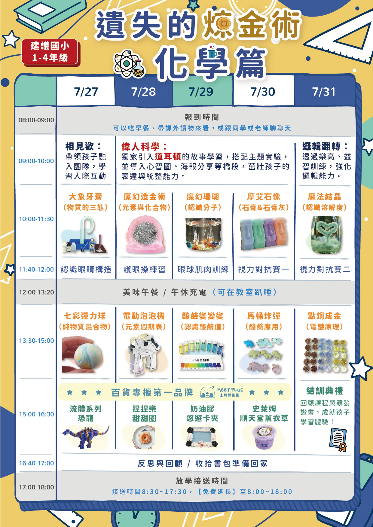 遺失的煉金術-化學篇-簡章_主題介紹（背面）