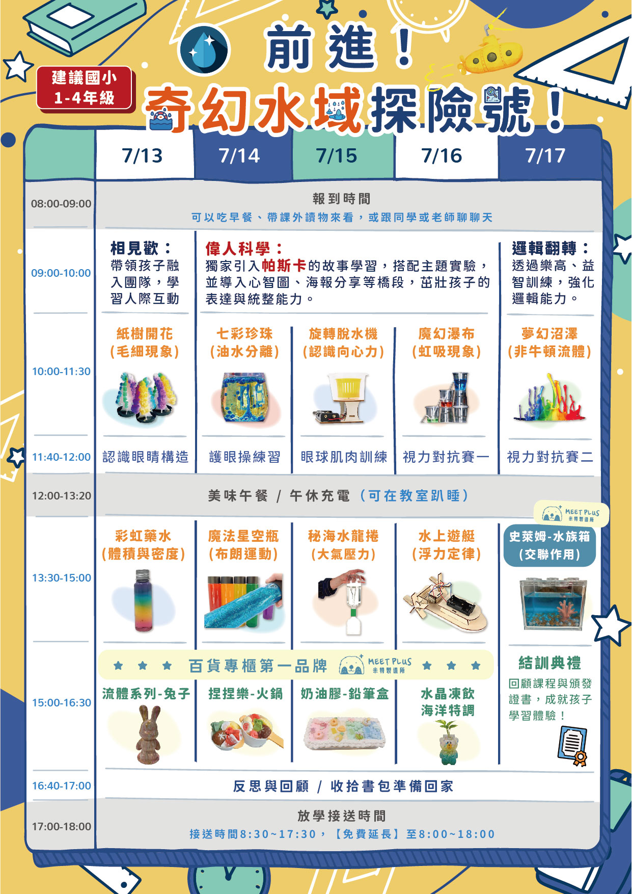 前進！奇幻水域探險號！-簡章_主題介紹（背面）