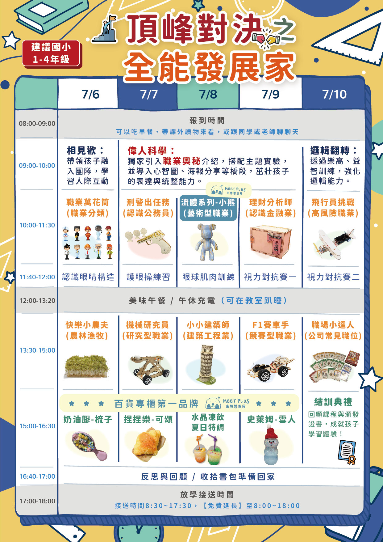 頂峰對決之全能發展家-簡章_主題介紹（背面）