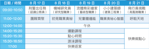 新莊運7
