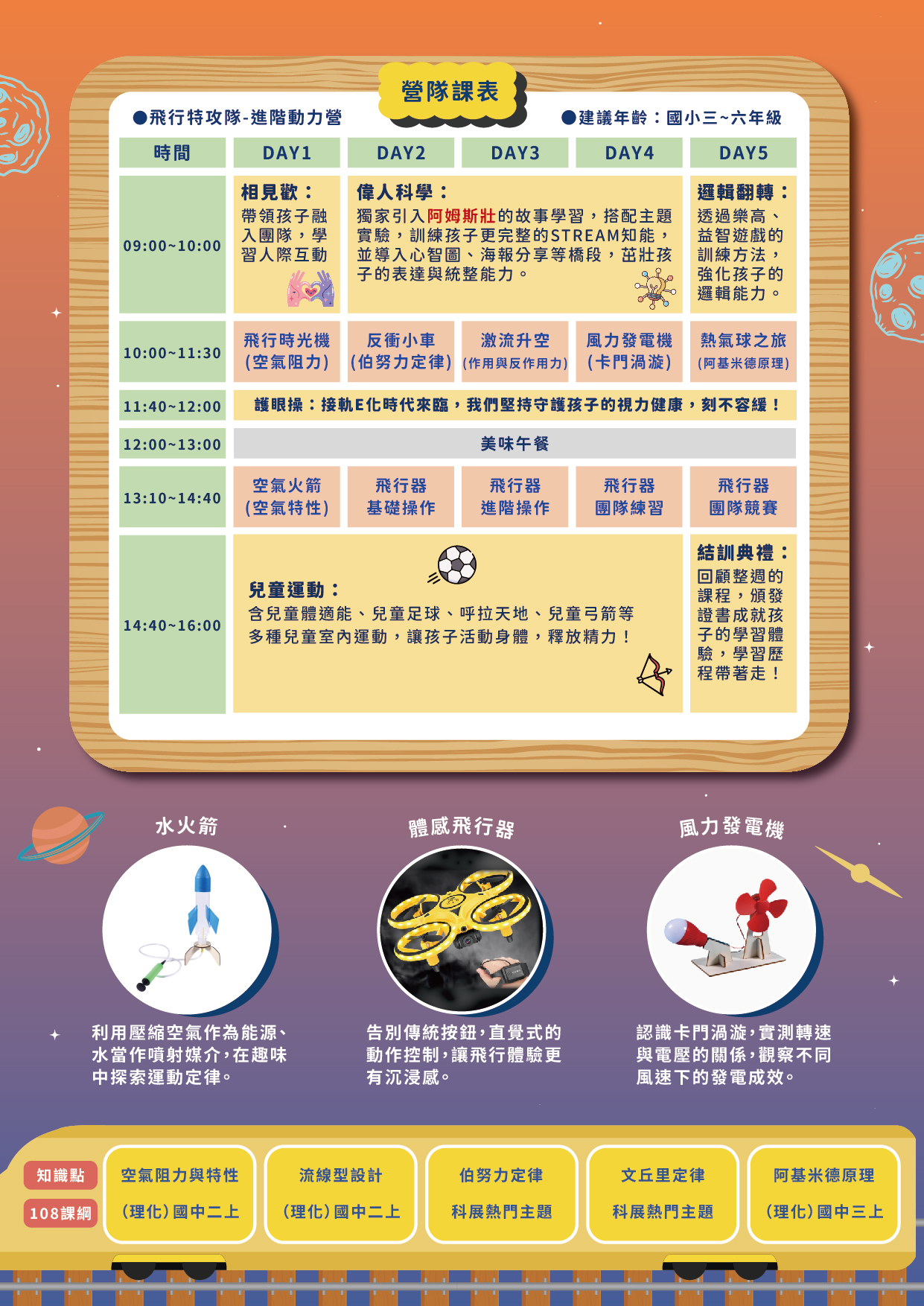 實踐8