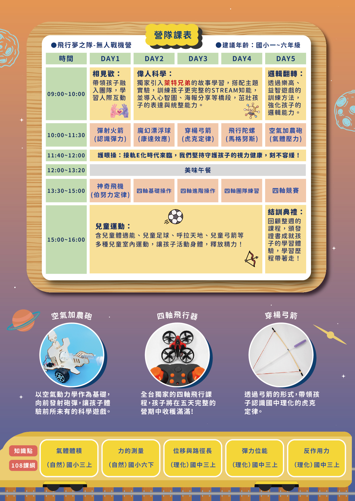 實踐5