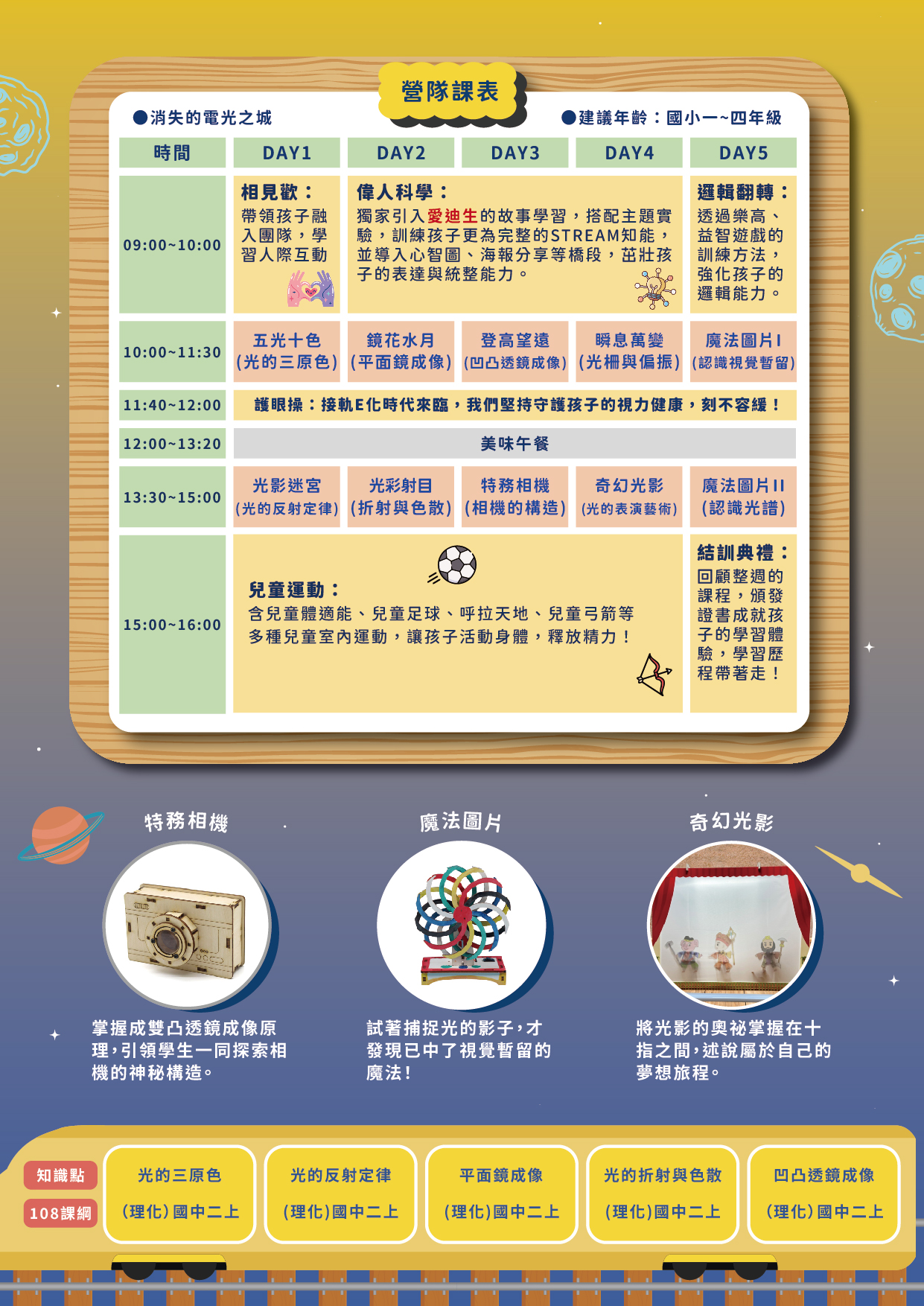 實踐6