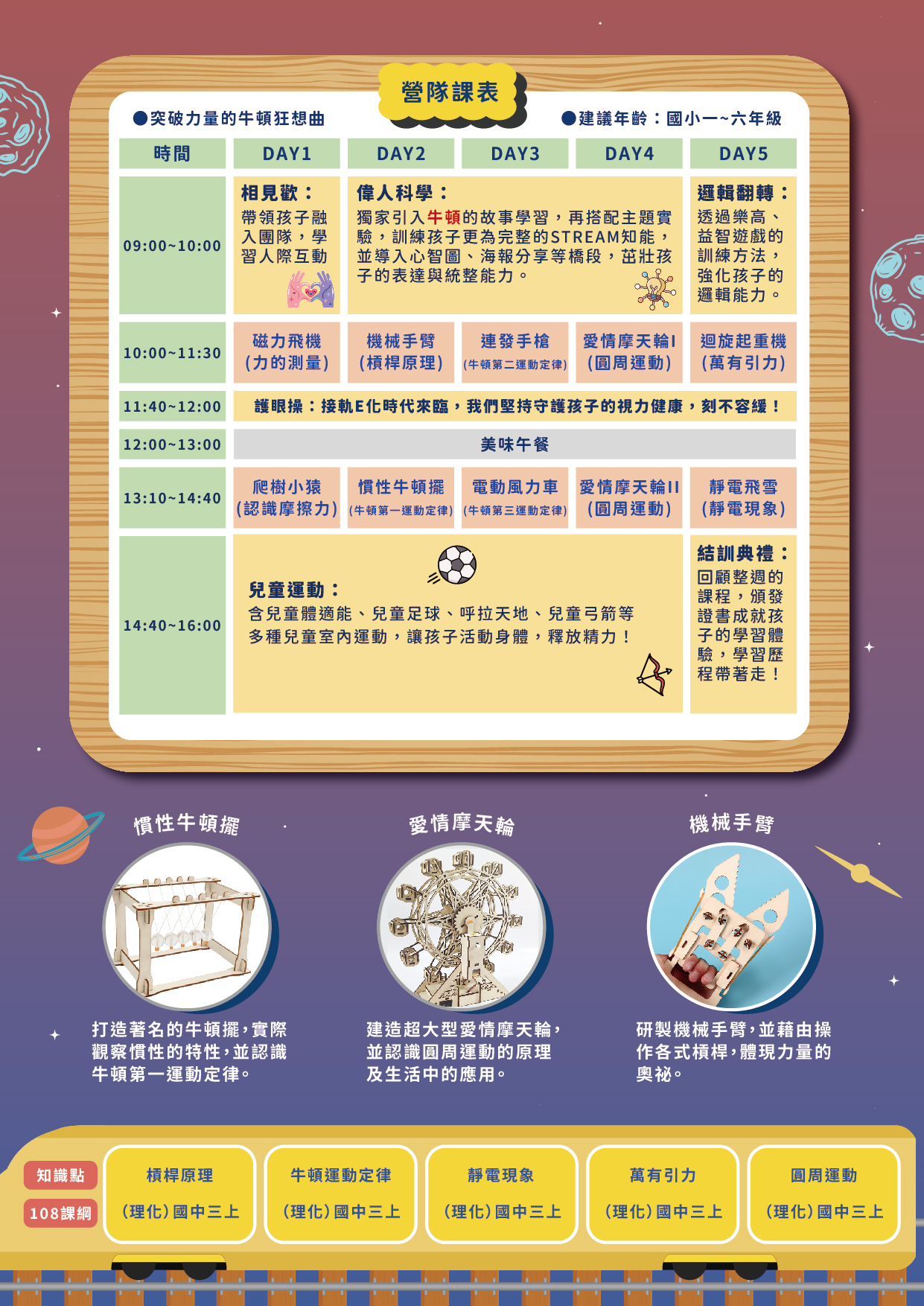 實踐4
