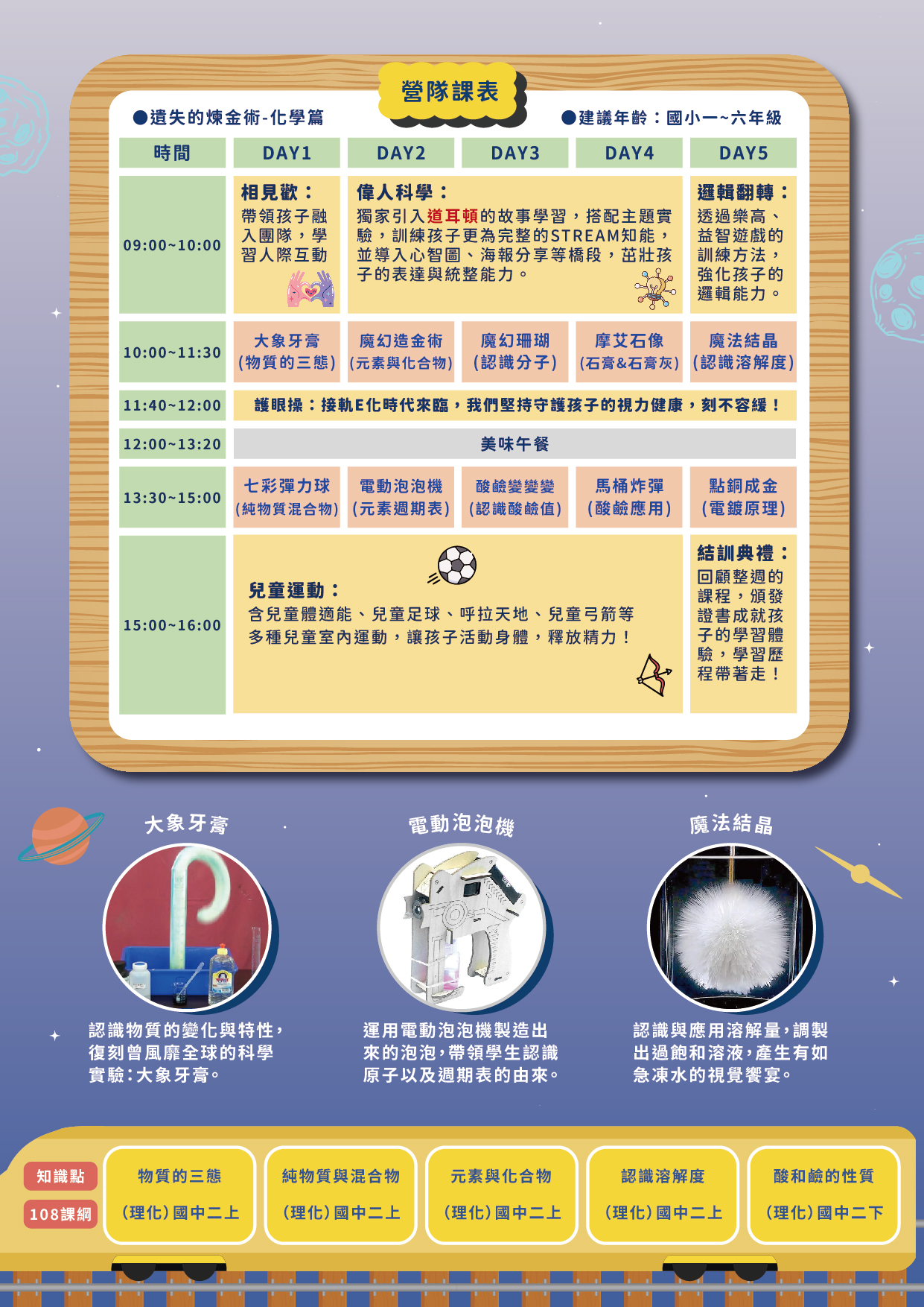 實踐1