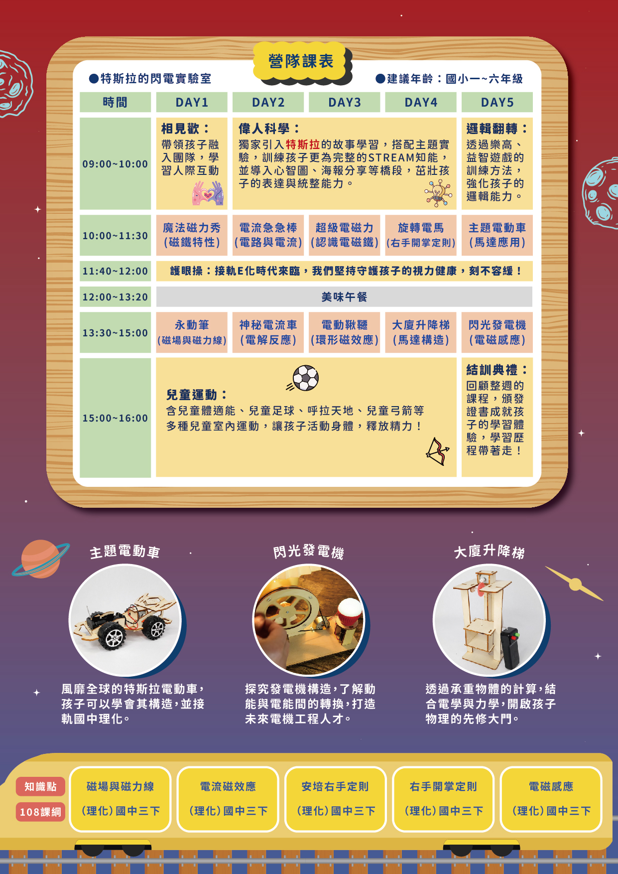 實踐7