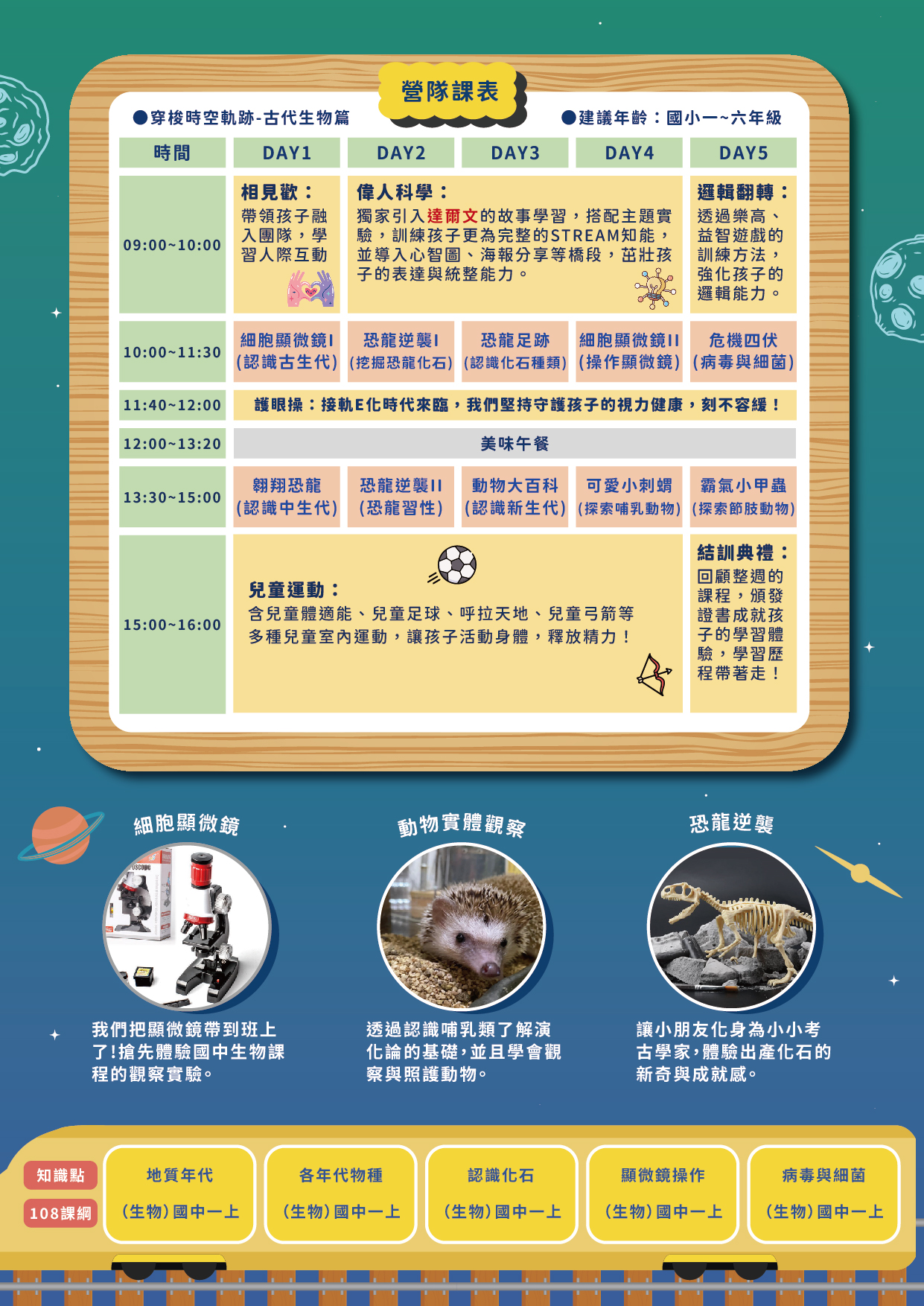 實踐3