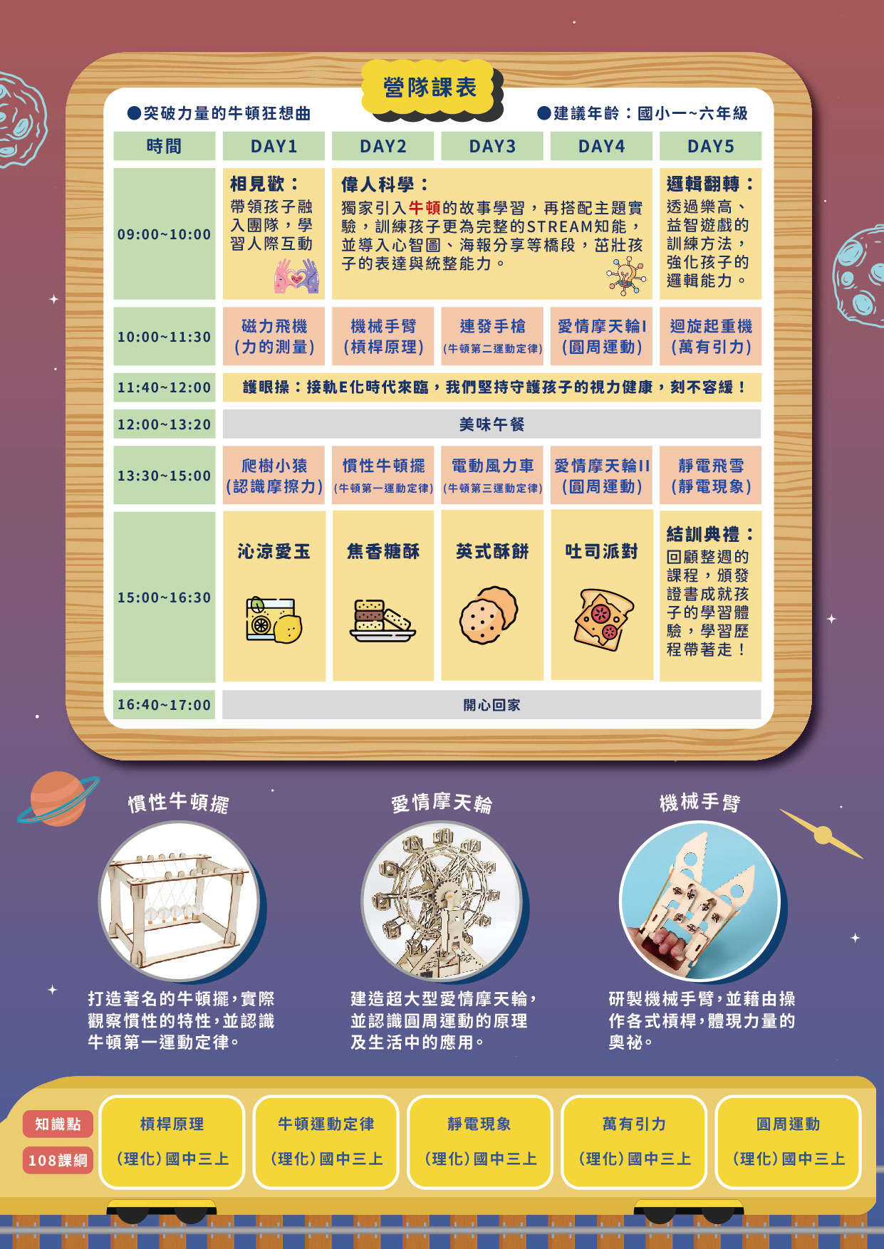 北科1