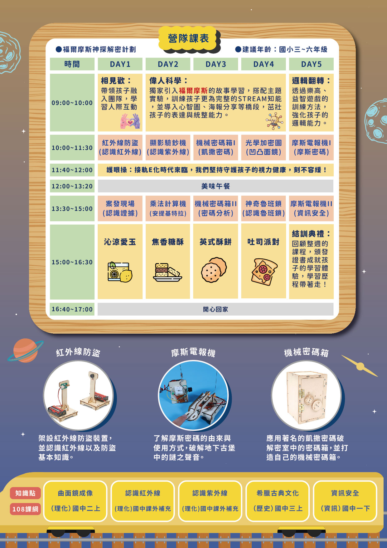 北科2