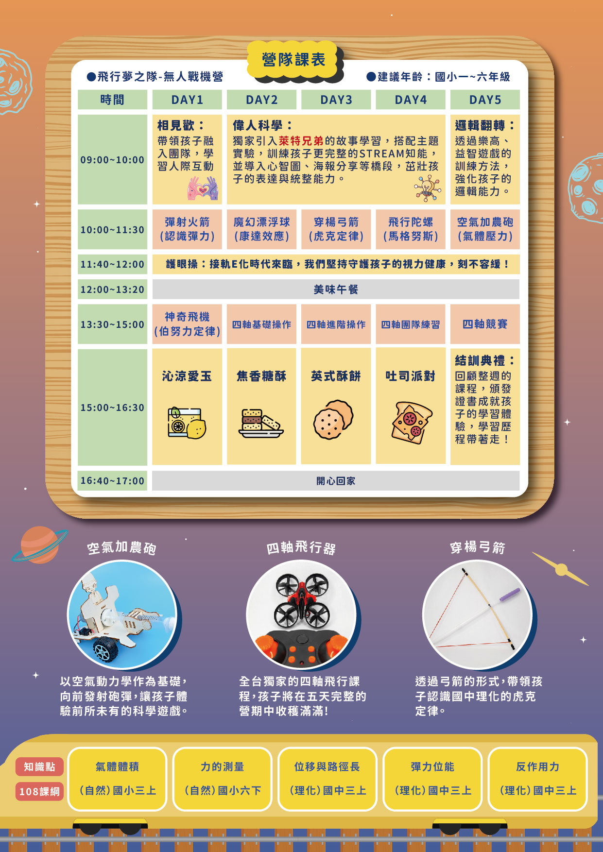 北科5