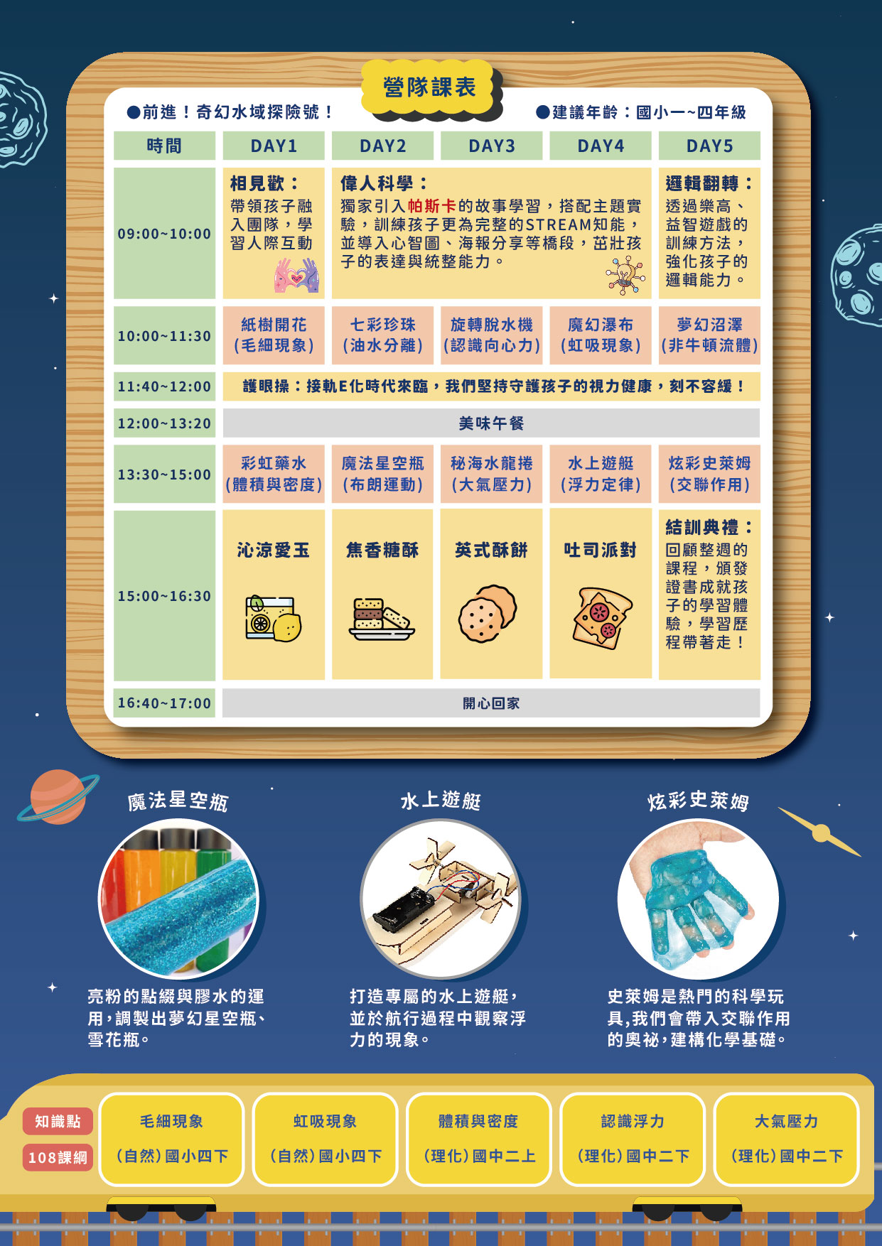 北科3