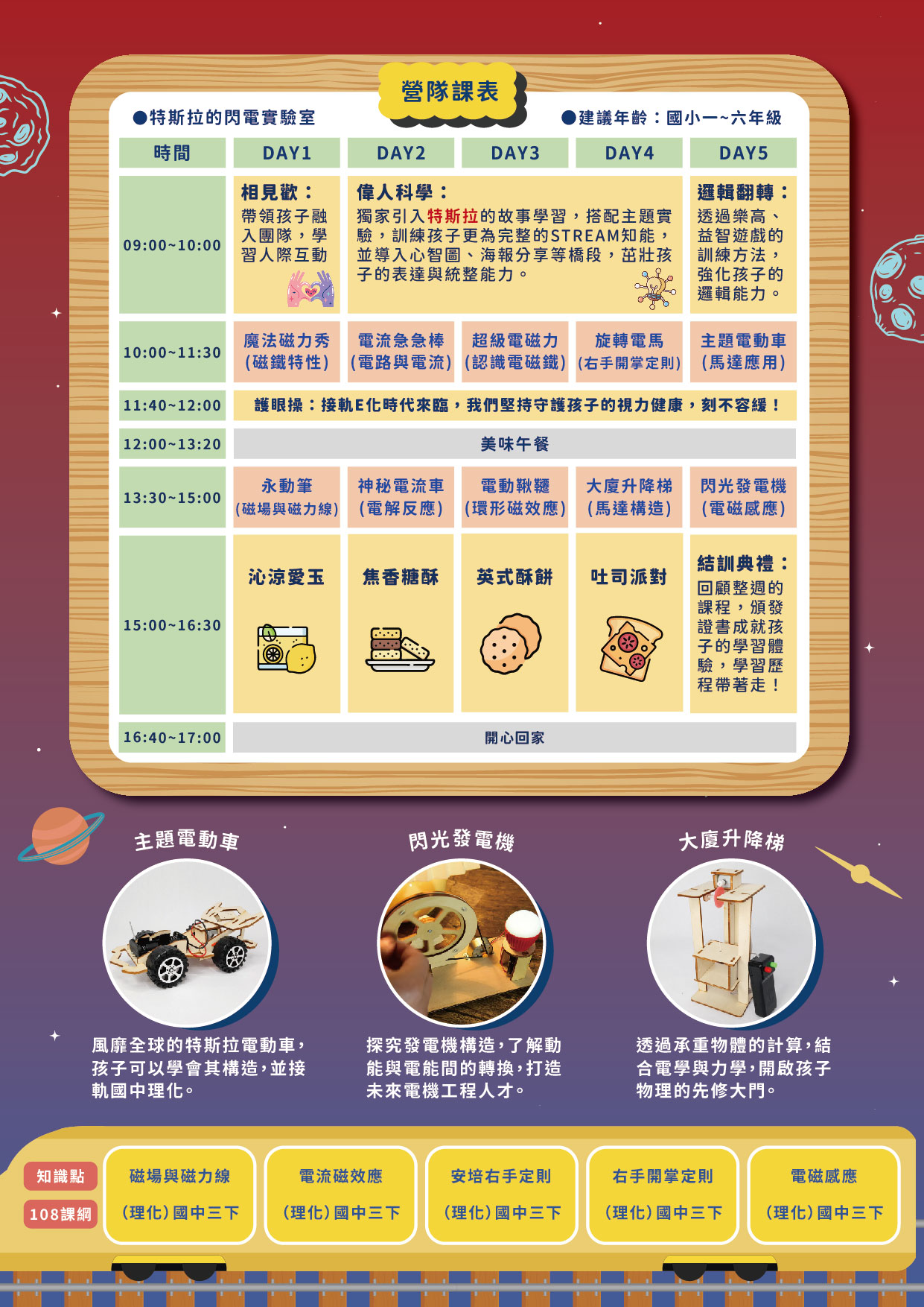 北科4