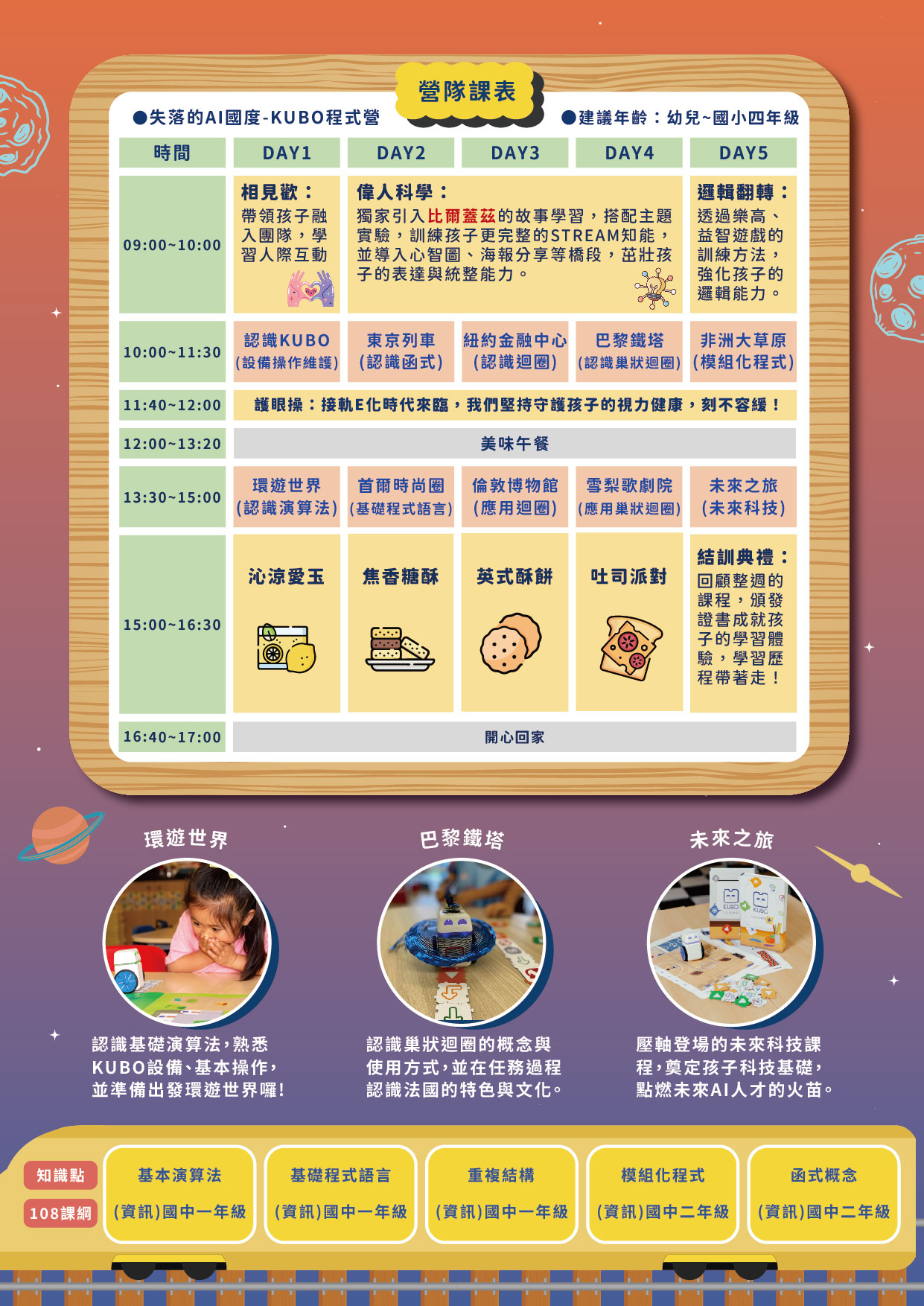 北科8