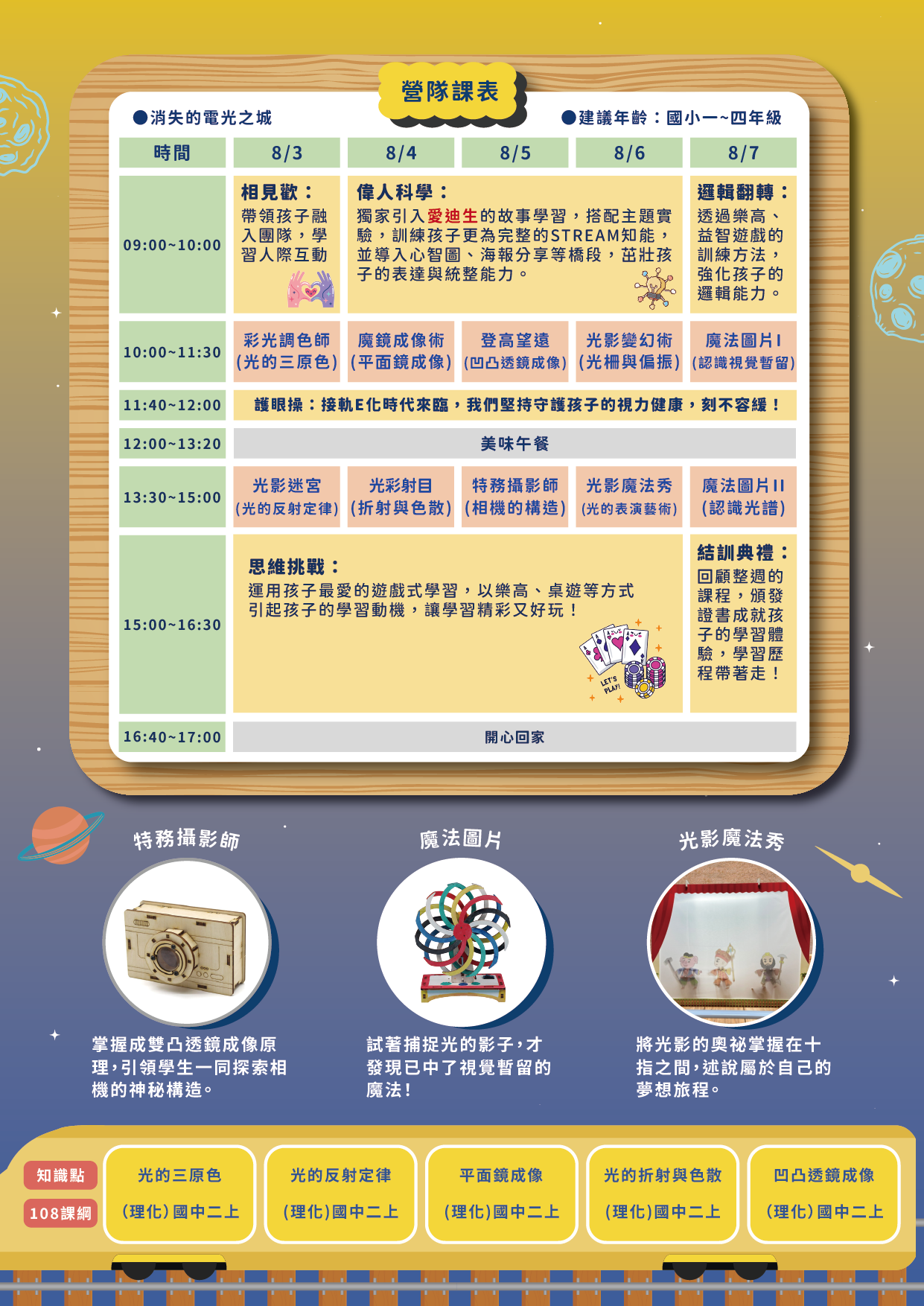 消失的電光之城-簡章_主題介紹（背面）