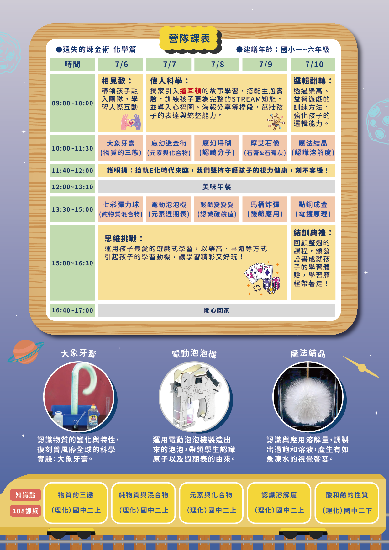 遺失的煉金術-化學篇-簡章_主題介紹（背面）