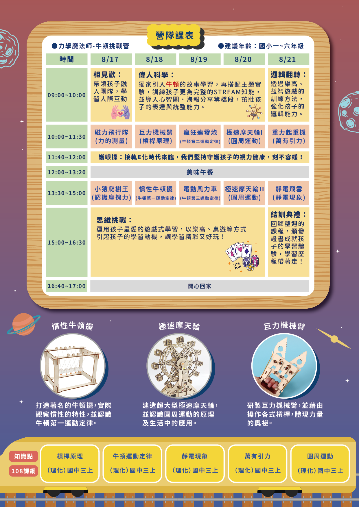 力學魔法師-牛頓挑戰營-簡章_主題介紹（背面）