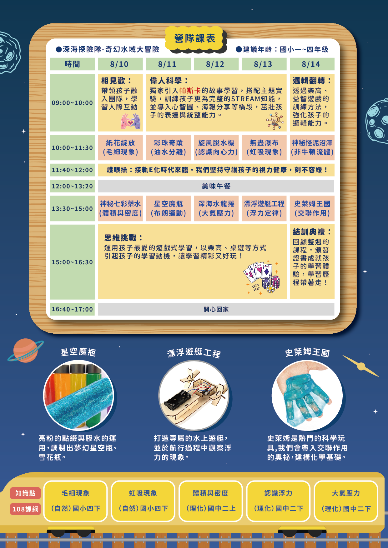 深海探險隊-奇幻水域大冒險-簡章_主題介紹（背面）