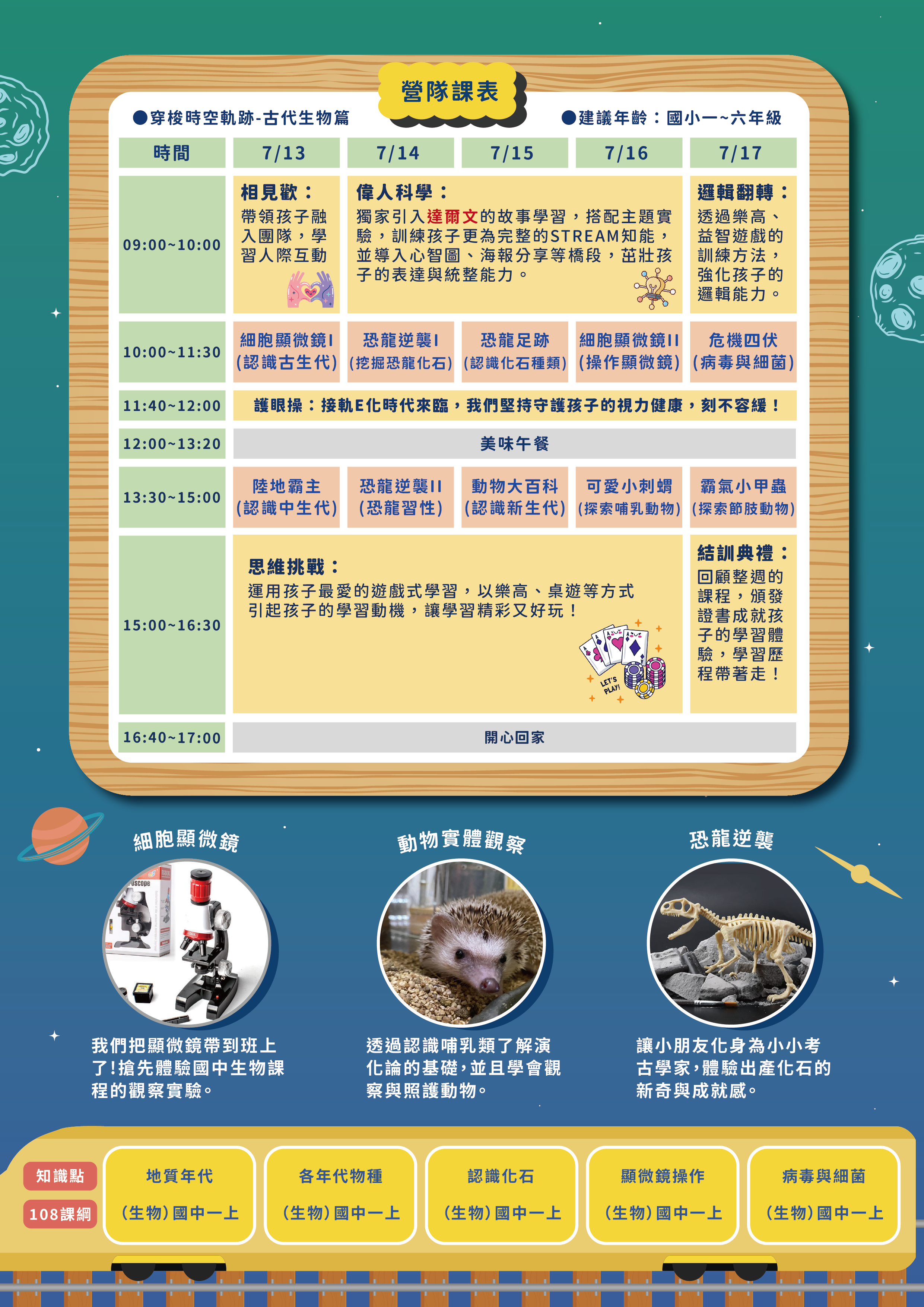 穿梭時空軌跡-古代生物篇-簡章_主題介紹（背面）