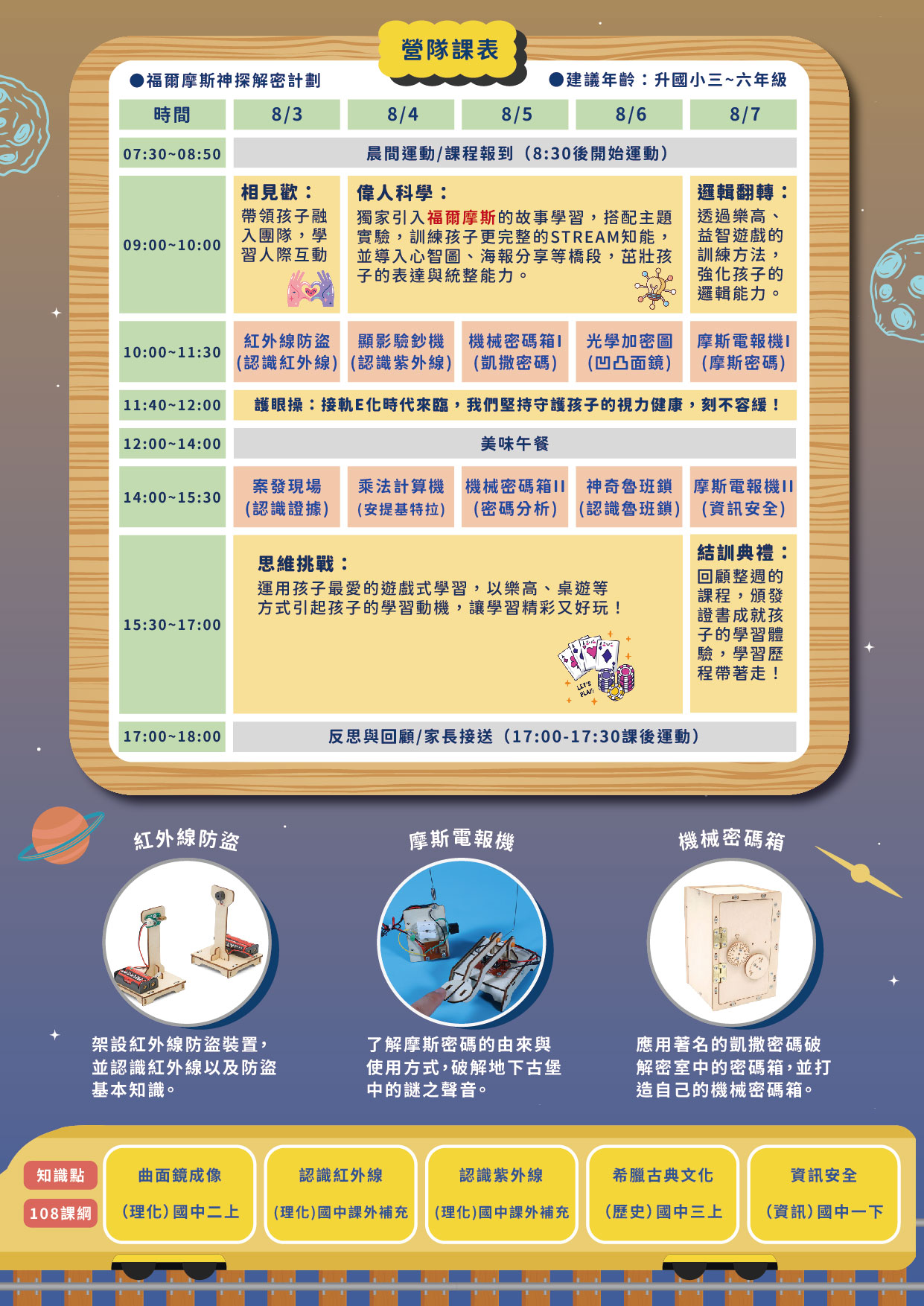 福爾摩斯神探解密計畫-簡章_主題介紹（背面）