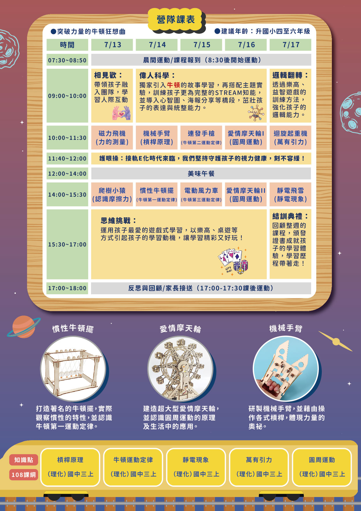 突破力量的牛頓狂想曲-簡章_主題介紹（背面）