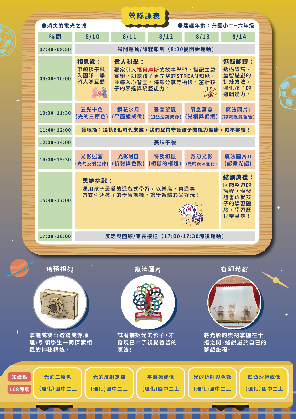 消失的電光之城-簡章_主題介紹（背面）