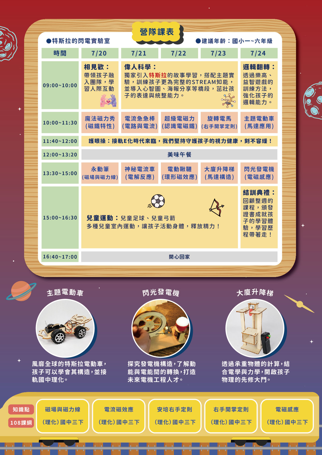 特斯拉的閃電實驗室-簡章_主題介紹（背面）
