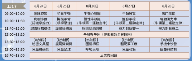 牛頓2