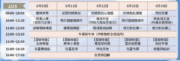 飛行2