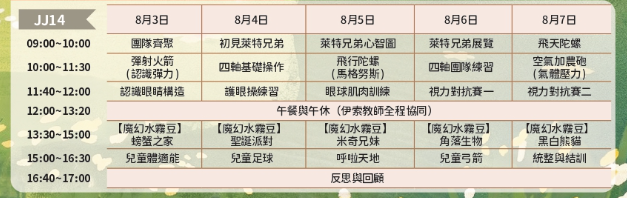 飛行1