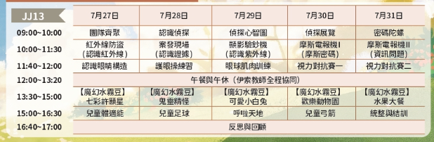 福爾摩斯