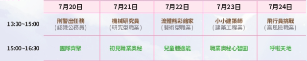 半日職涯