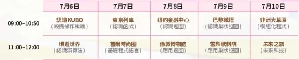 半日kubo