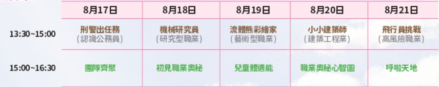 半日職涯2
