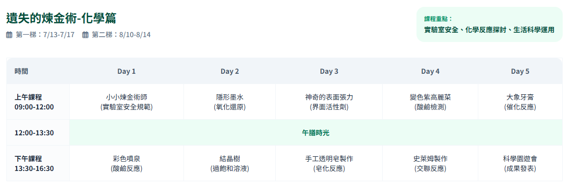 元智 化學